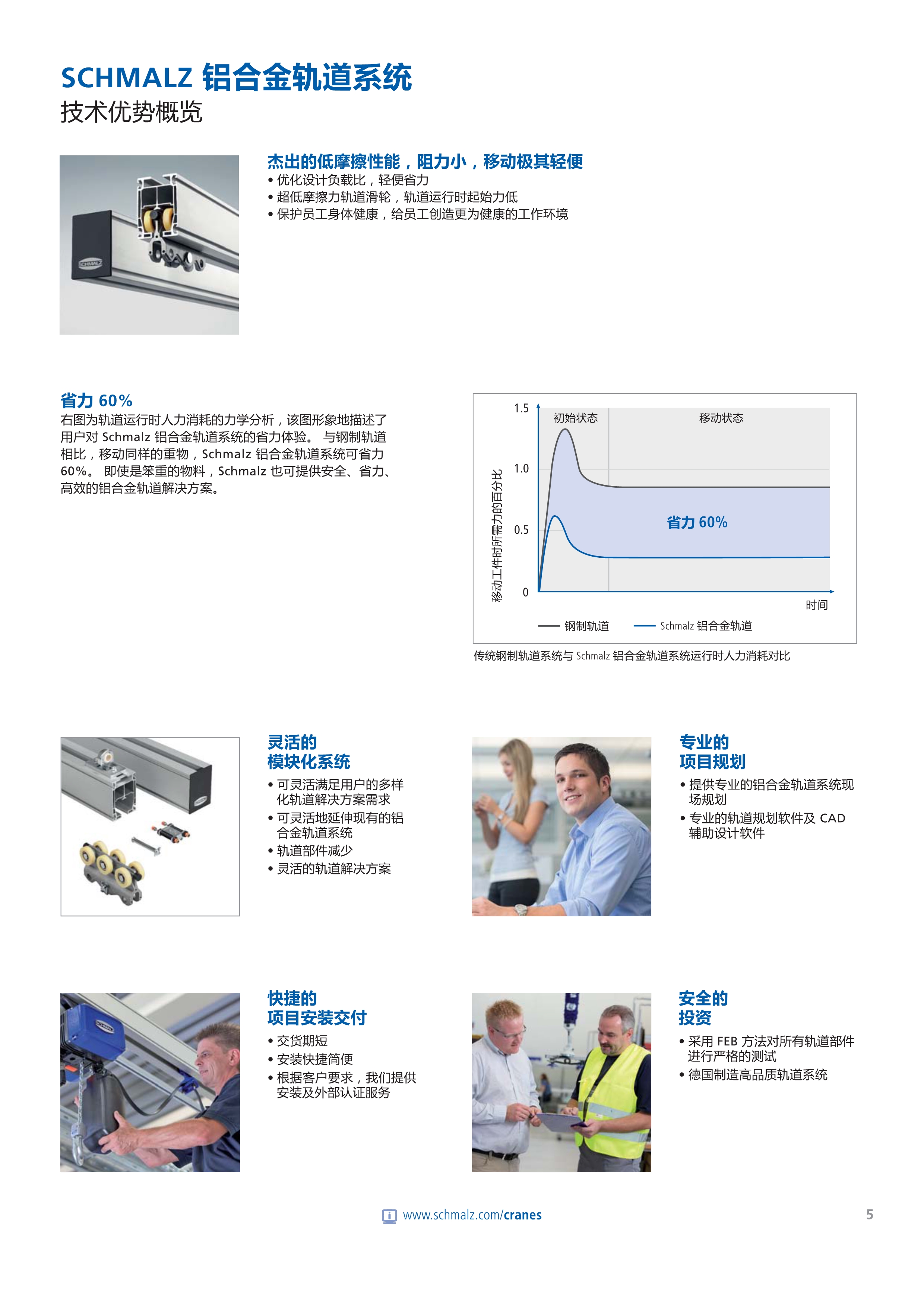 施迈茨铝合金轨道系统 新锐工业