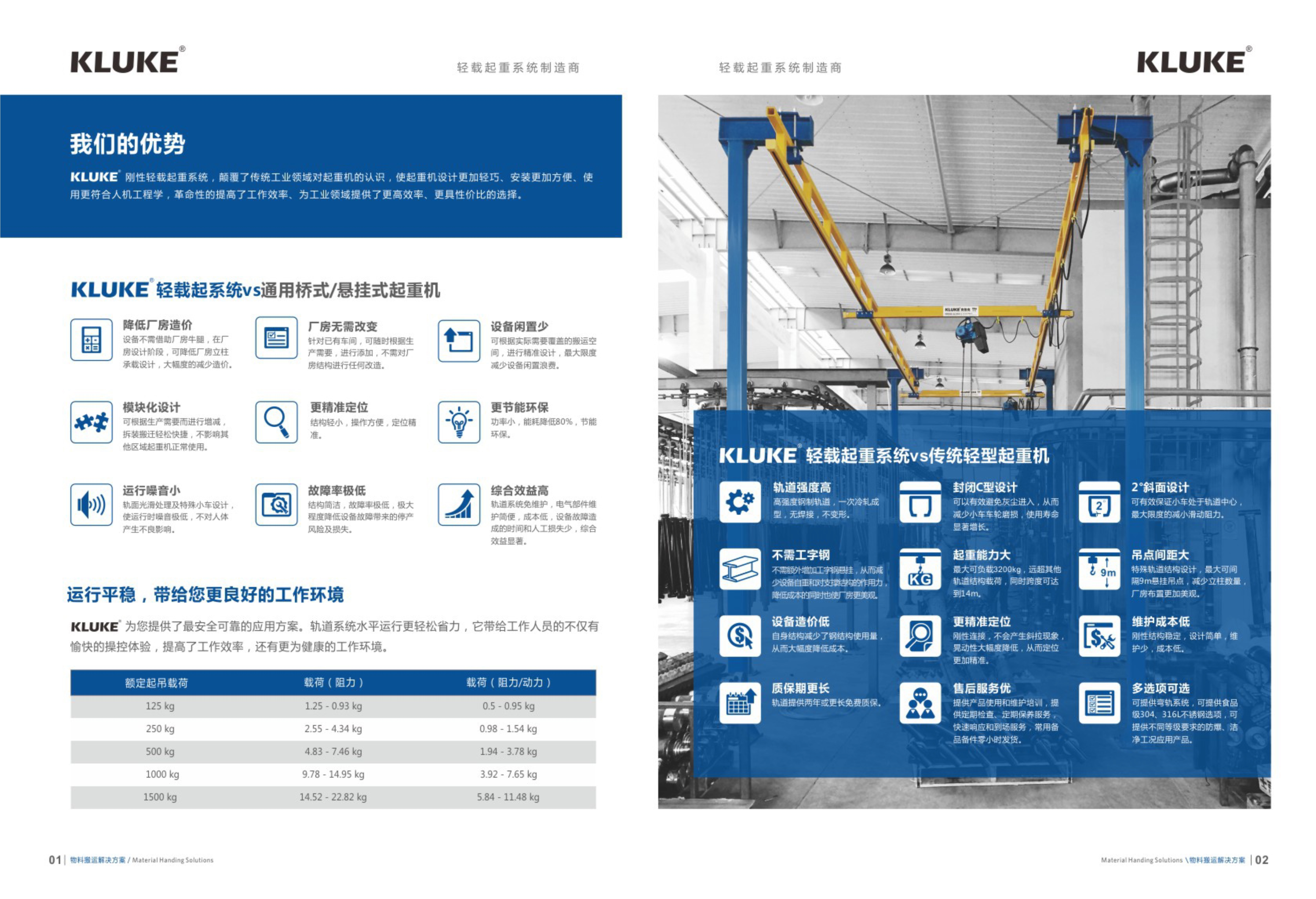 轻型起重系统_1.jpg