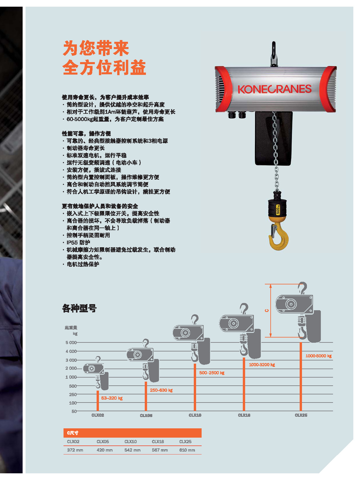 科尼CLX-环链葫芦-长春新锐工业_页面_7.jpg